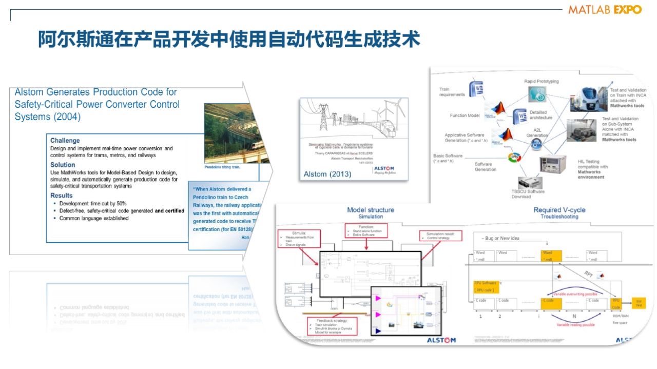 MATLAB EXPO 2021