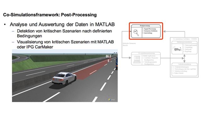 Systematische Generierung von Szenarien für die Absicherung von autonomen Fahrfunktionen