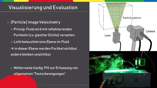 PIVlab: Visualisierung und Evaluation von Strömungen für Forschung, Industrie und Lehre