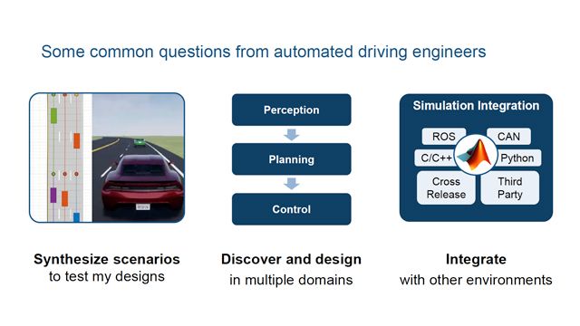 Conception et simulation de systèmes de conduite autonome