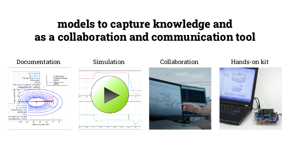 Master Class « Electrification » Electrifier vos systèmes avec Simulink