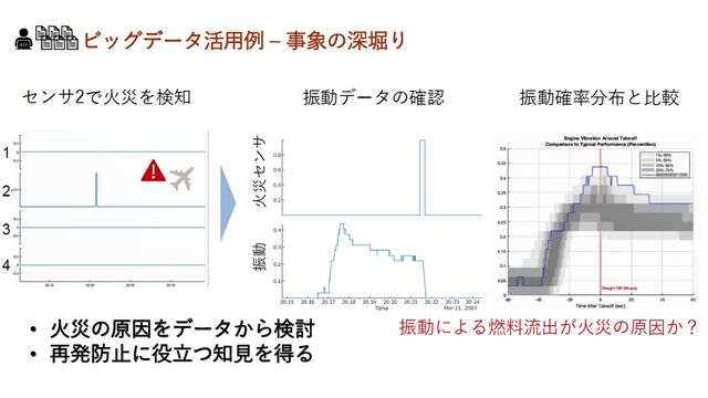 A2 MATLAB Data Science MW