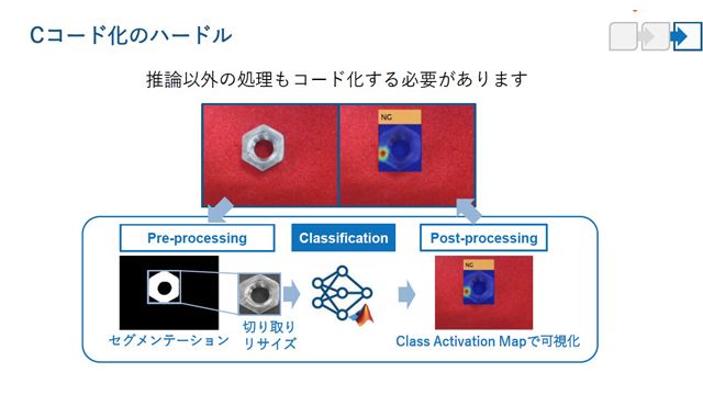 B4 Deep Learning Embedded C MW