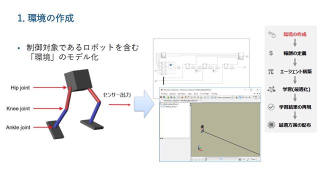 B2 Reinforcement Learning MW