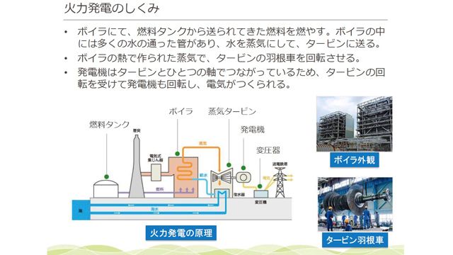 C2 Deeplearning Thermal Power Plant Damage Eval Kepco