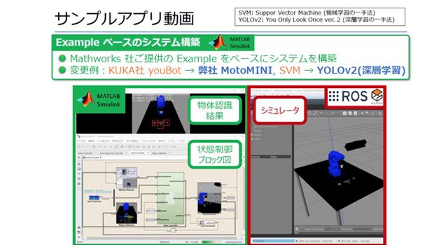 D1 Ros Picking System Yasukawa