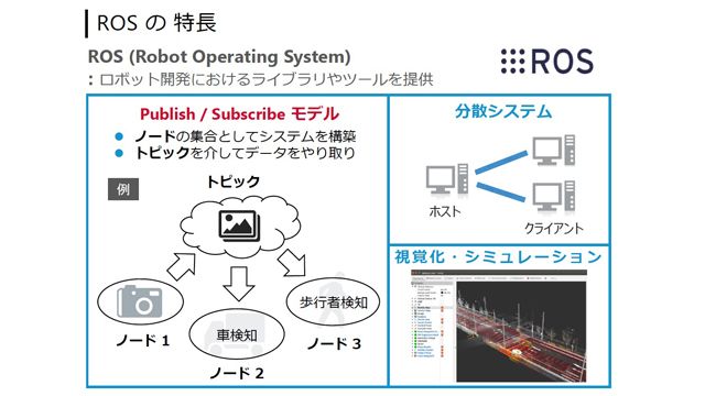 MATLAB EXPO 2019 Japan プレゼン資料の検討