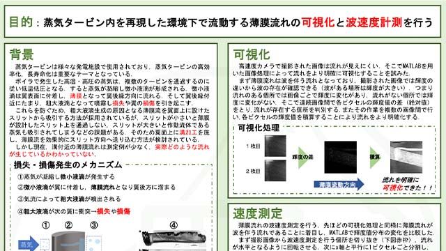 画像相関を用いた微小界面波を伴う薄膜流れの波速度計測