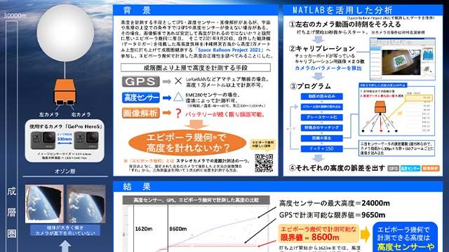 エピポーラ幾何で計測した高度の正確性