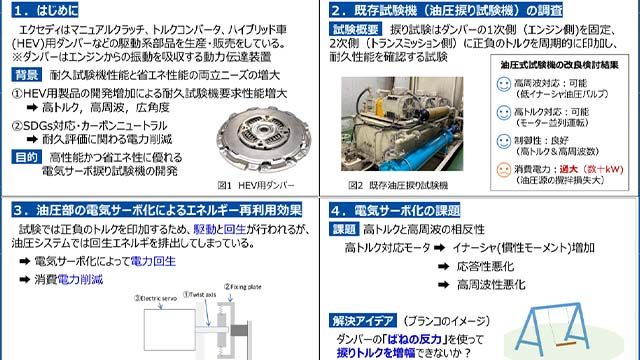 捩り試験機の省エネ活動における制御システム開発