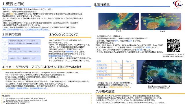 機械学習によるサンゴ礁の検出／MATLABを使った年齢と地域によらないデータサイエンス人材の育成プロジェクト