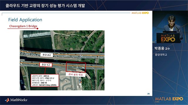 클라우드 기반 교량의 장기 성능 평가 시스템 개발