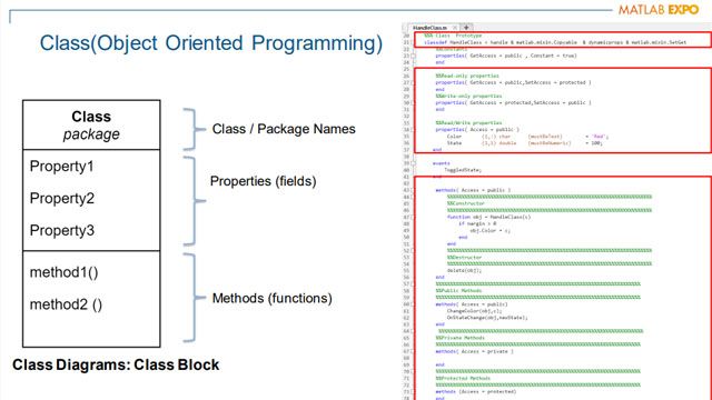 KR Expo 2023 - MATLAB Programming Architecture Design 