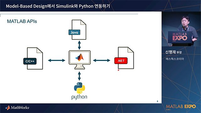Model-Based Design에서 Simulink와 Python 연동하기