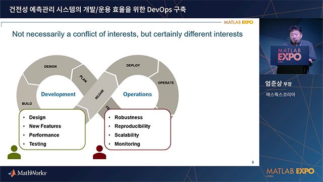 건전성 예측관리 시스템의 개발/운용 효율을 위한 DevOps 구축