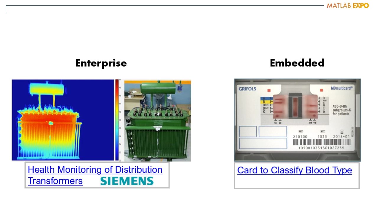 Deploying AI to Embedded and Enterprise Systems
