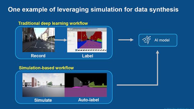 2019年Matlab Expo